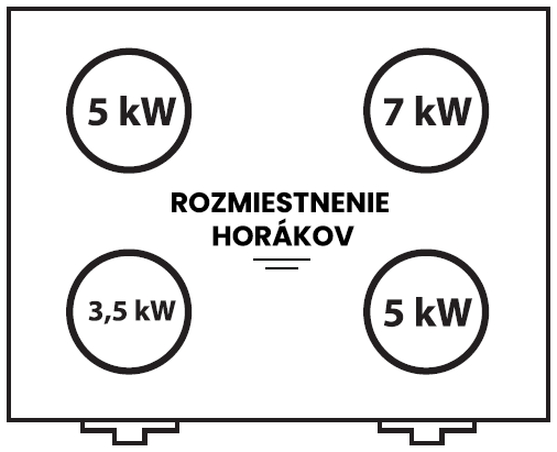 Plynové varidlo 999511 – 4 horáky